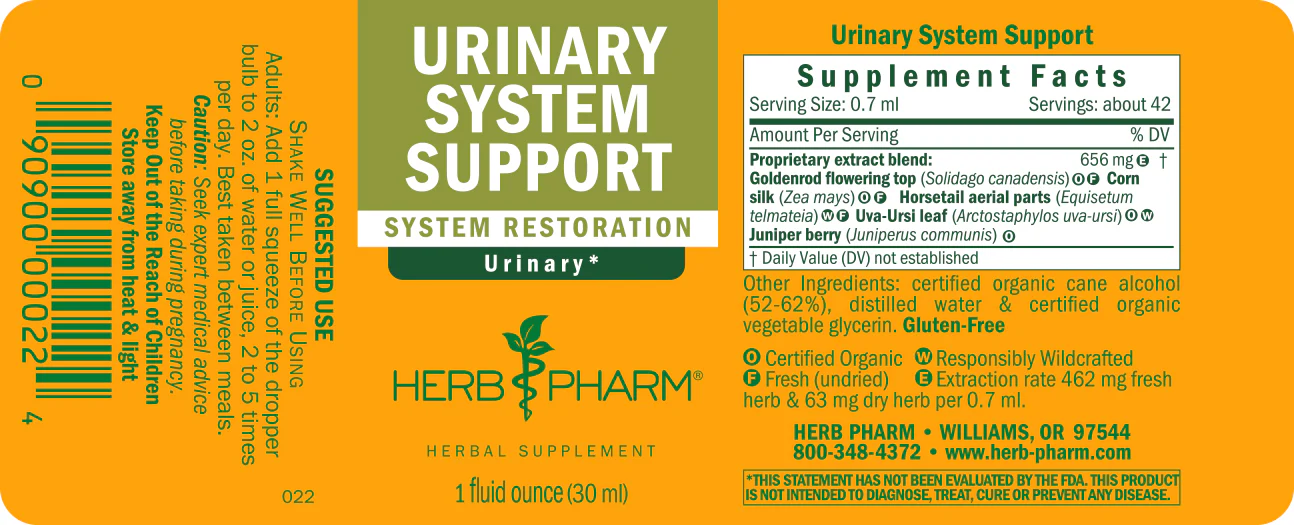 Urinary System Support - Image 3
